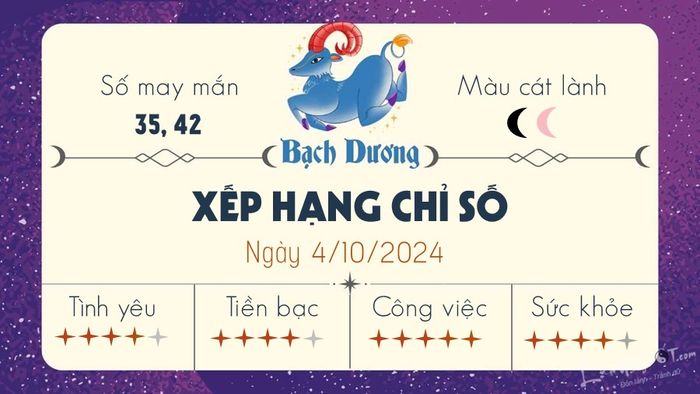 Tử vi hàng ngày cho 12 cung hoàng đạo vào ngày 4/10/2024 - Bạch Dương có điều gì đặc biệt?