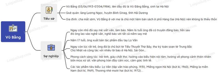 Hình ảnh minh họa (Nguồn từ internet) - Ảnh 1