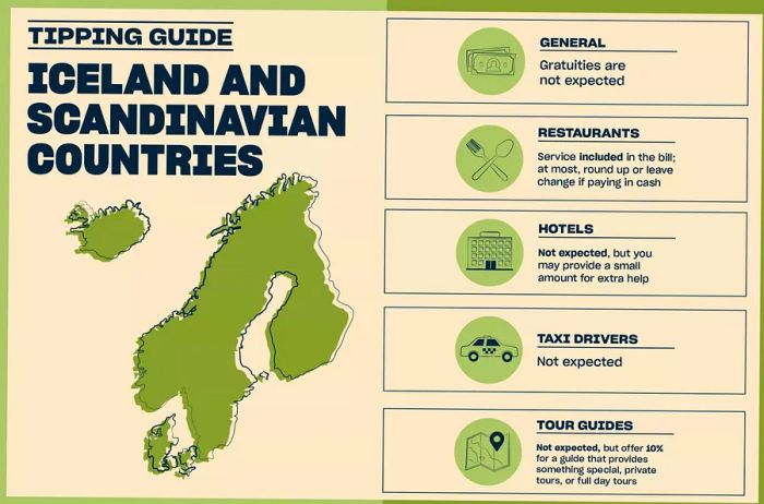 An illustrative graphic featuring a map along with four helpful tips (also mentioned in the article text)