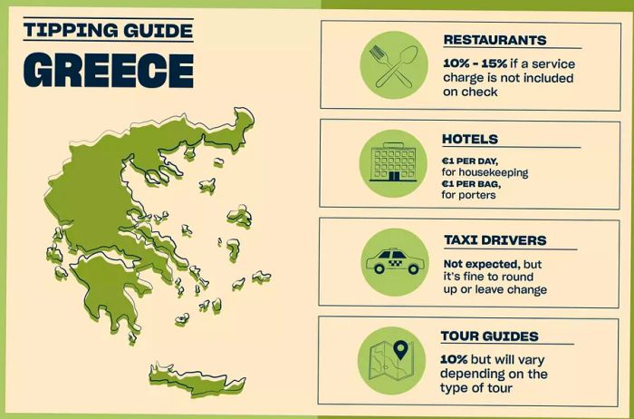 An illustrative graphic featuring a map alongside four useful tips (also included in the article text)