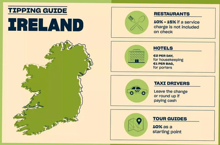 An illustrative graphic displaying a map alongside four useful tips (also included in the article text)