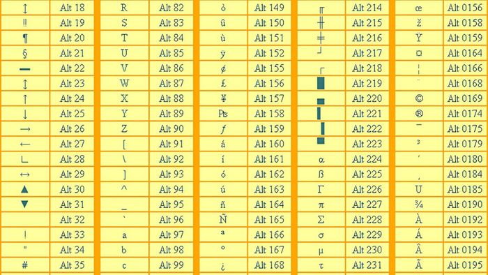 Ký tự đặc biệt ALT trong game Liên Quân