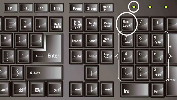 Cách nhập các ký tự đặc biệt Alt+