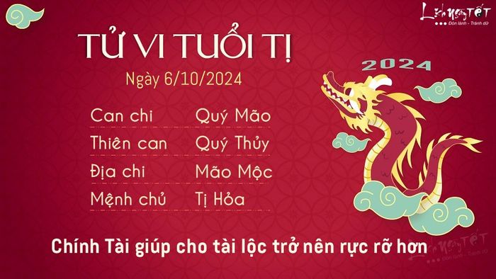 Tử vi hàng ngày 6/10/2024 của 12 con giáp - Tuổi Tị