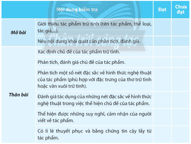 Hình ảnh minh họa (Nguồn từ internet) - hình 1