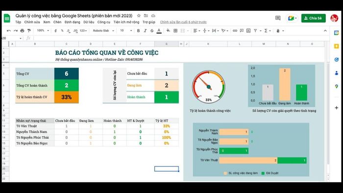 Cách tạo Google Sheets và các ứng dụng