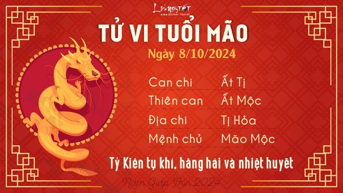Tử vi ngày 8/10/2024 - Mão