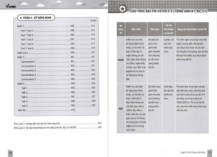sách luyện thi B2 VSTEP 4 kỹ năng định dạng pdf