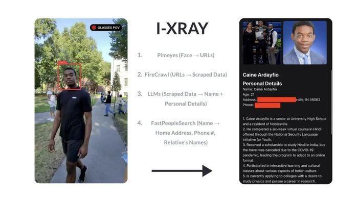 Một sinh viên Việt Nam phát triển kính AI.