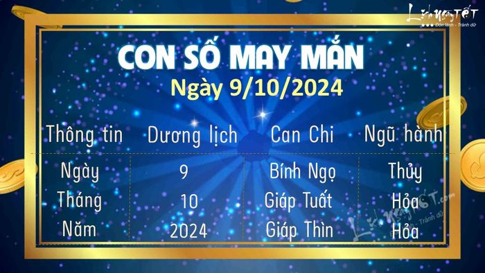 Con số may mắn hôm nay, 9/10/2024, theo năm sinh