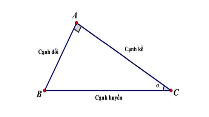 cach-su-dung-cot-tren-may-tinh-2