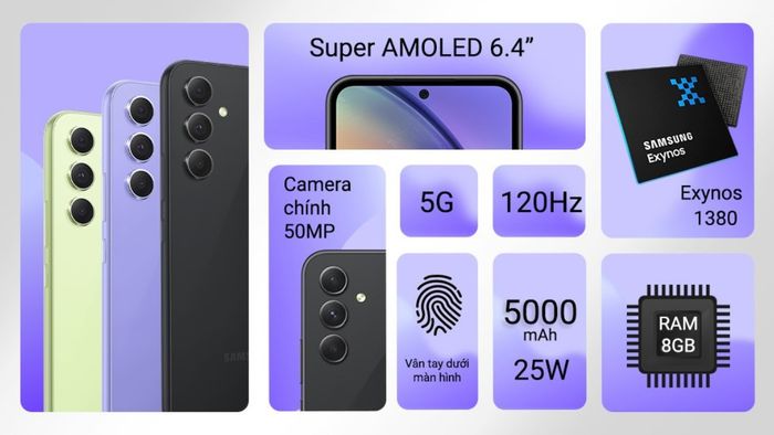 Các dòng smartphone được trang bị tiêu chuẩn IP67 1