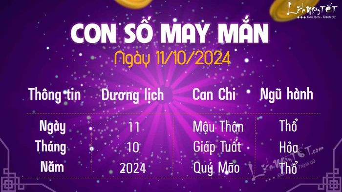 Con số may mắn hôm nay 11/10/2024 là gì?