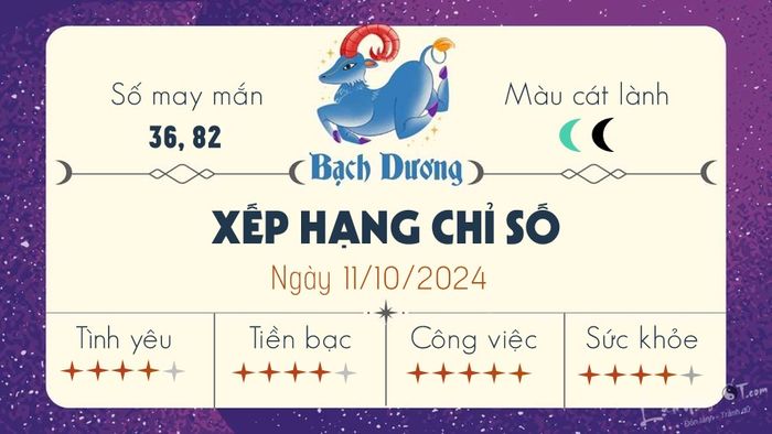 Tử vi hàng ngày 11/10/2024 của 12 cung hoàng đạo - Bạch Dương