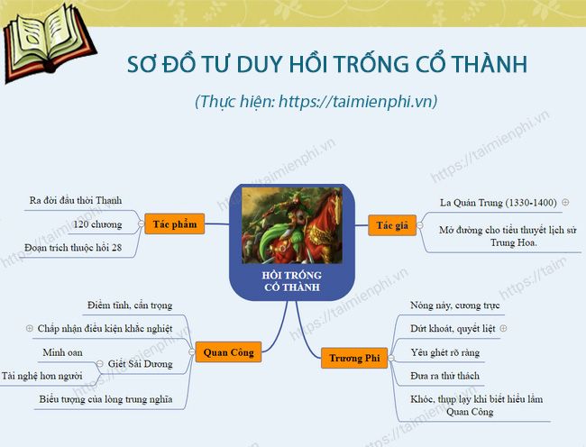 Hình ảnh minh họa (Nguồn từ internet) - ảnh 1