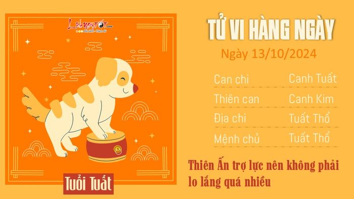 Tử vi hàng ngày 13/10/2024 của 12 con giáp - tuổi Tuất
