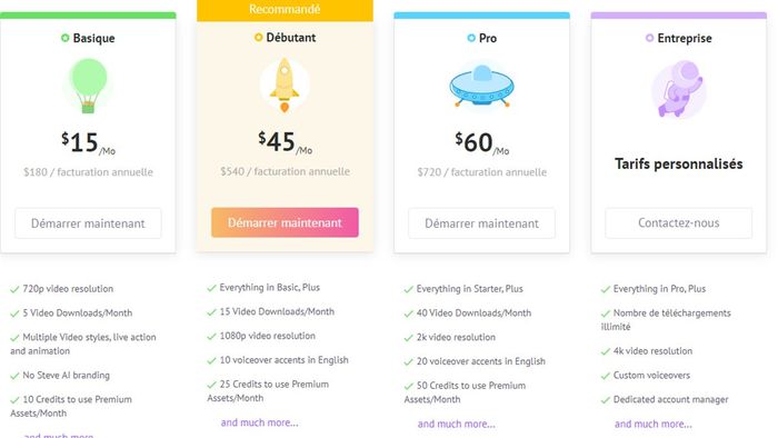 Sử dụng Steve AI có phải trả phí không?