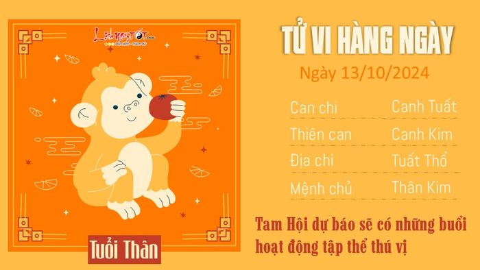 Tử vi hàng ngày 13/10/2024 của 12 con giáp - tuổi Thân