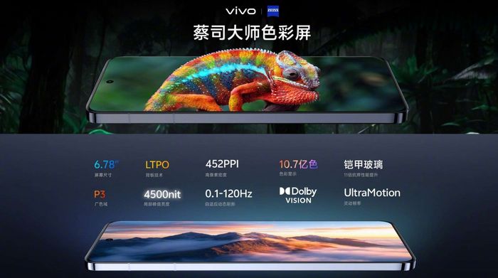 Thông số màn hình của dòng vivo X200 Pro