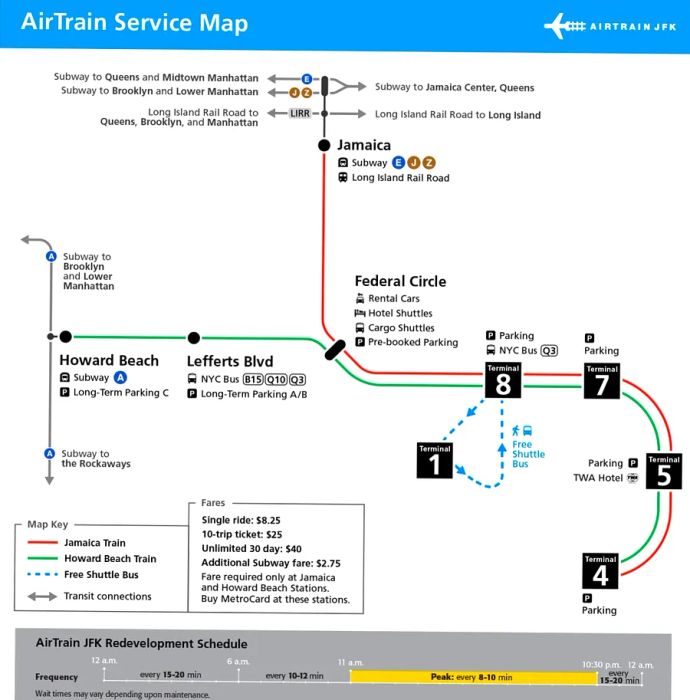 JFK AirTrain map during the closure of Terminal 1 station