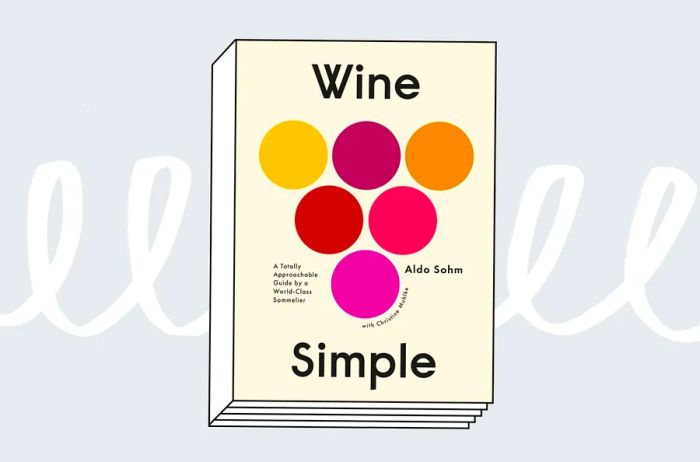 Cover of Wine Simple Book