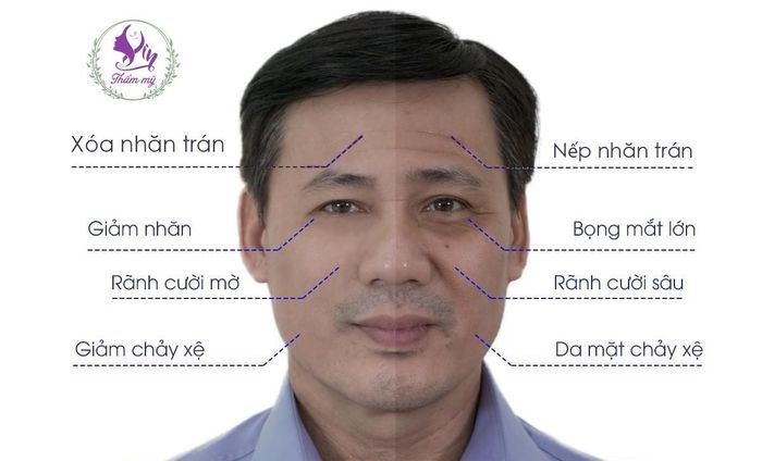 lam dep Lam Dong.jpg