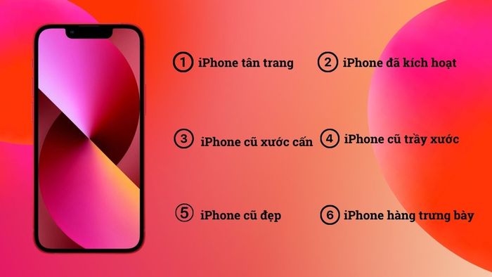 iPhone cũ Điện Thoại Vui