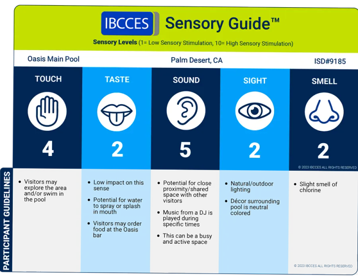 A sensory impact rating sign at the JW Marriott Desert Springs Resort and Spa, ranging from 1 to 10.