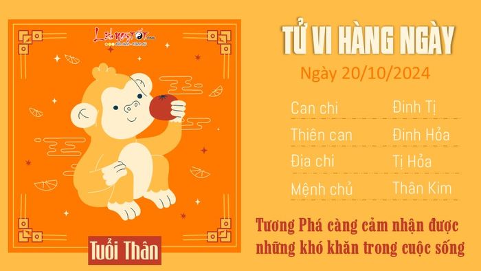 Tử vi hàng ngày 20/10/2024 của 12 con giáp - Thân