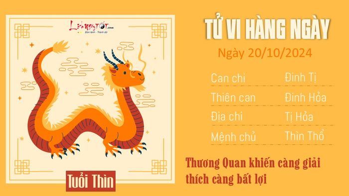 Tử vi hàng ngày 20/10/2024 của 12 con giáp - Thìn