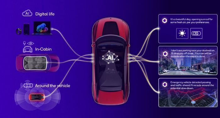 Hai chip mới được trang bị nhiều tính năng an toàn