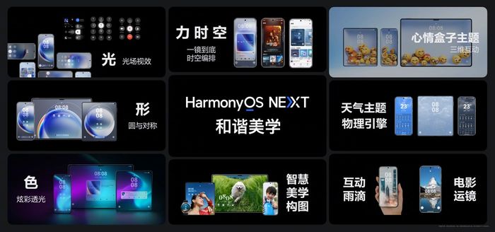 Tổng quan về HarmonyOS NEXT.