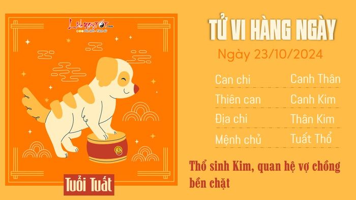 Tử vi hàng ngày 23/10/2024 - Tuất