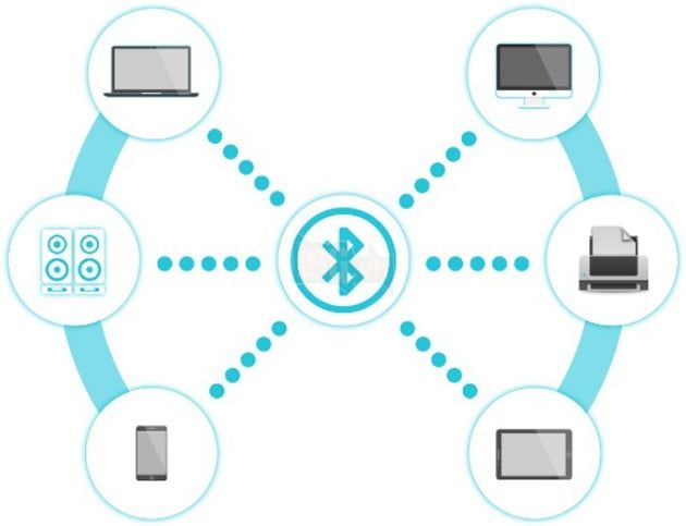Các sự thật về Bluetooth mà nhiều người dùng vẫn còn hiểu nhầm