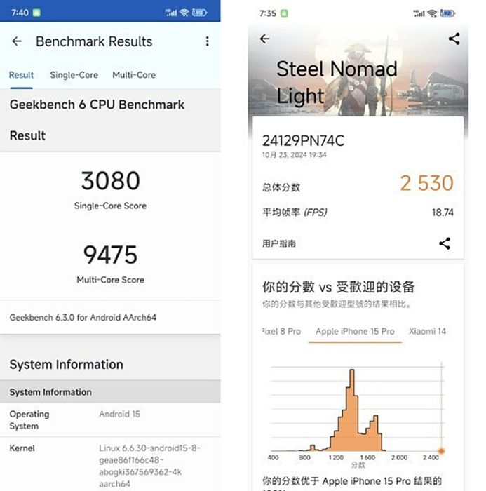 Hiệu năng của Xiaomi 15