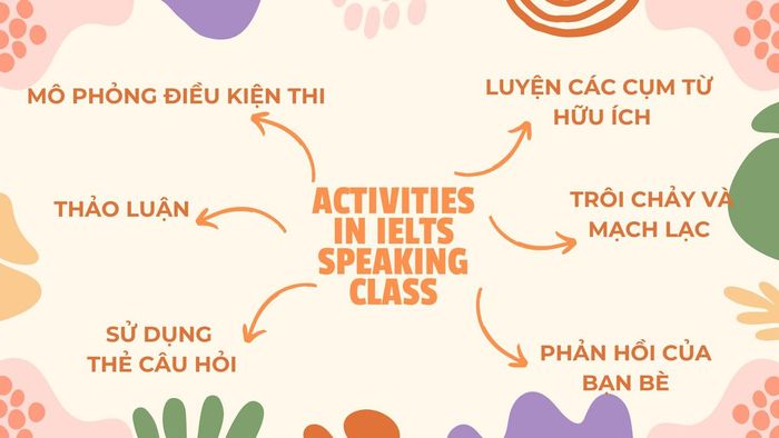 Áp dụng phương pháp phân nhóm & phân cặp trong lớp học IELTS Speaking