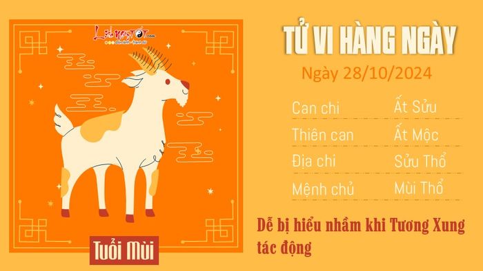 Tử vi hàng ngày 28/10/2024 của 12 con giáp - Mùi