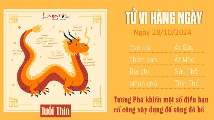Tử vi hàng ngày 28/10/2024 của 12 con giáp - Thìn