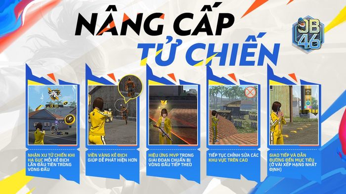 Free Fire: Cập nhật OB46 ra mắt nhân vật mới Lila cùng nhiều Bom keo hấp dẫn