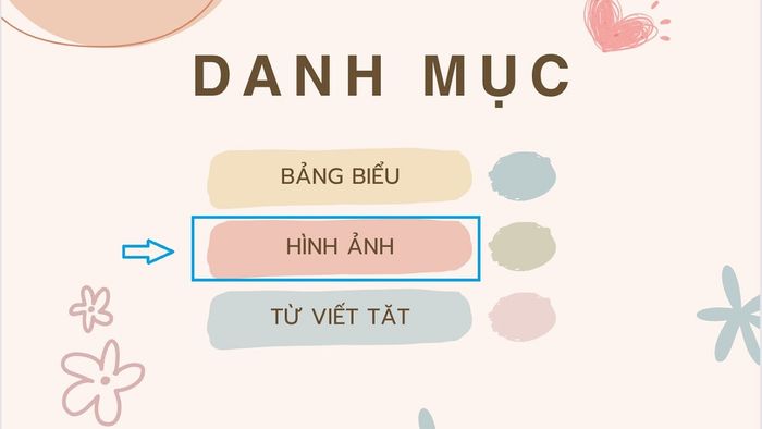 Lưu ý 1 về cách tạo mục lục hình ảnh trong Word 2