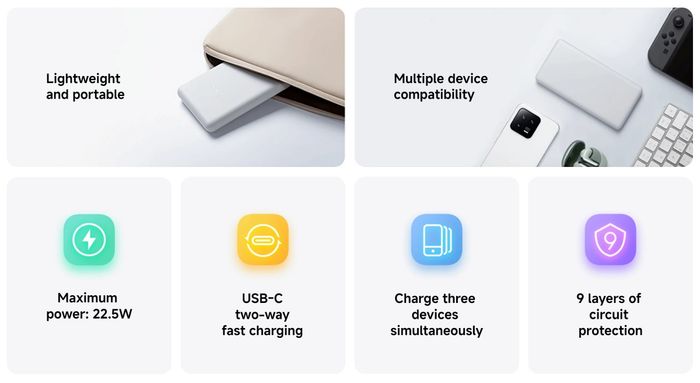 Các tính năng nổi bật của Xiaomi Power Bank 10.000mAh 22.5W Lite