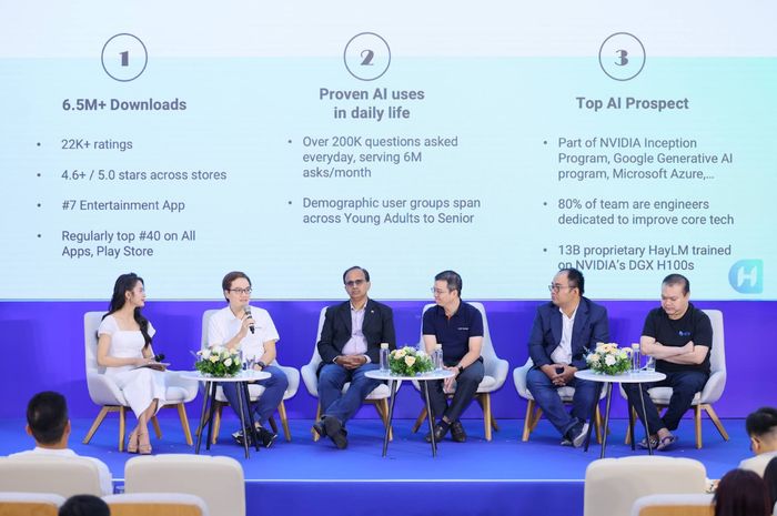 Đại diện AI Hay đã phát biểu tại sự kiện Startup Empowerment