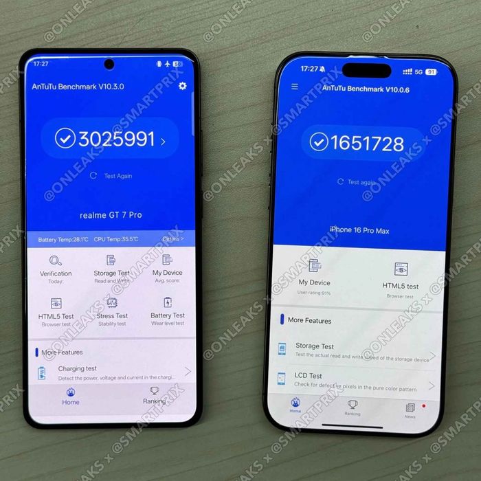 realme GT 7 Pro ghi nhận 3 triệu điểm trên AnTuTu.