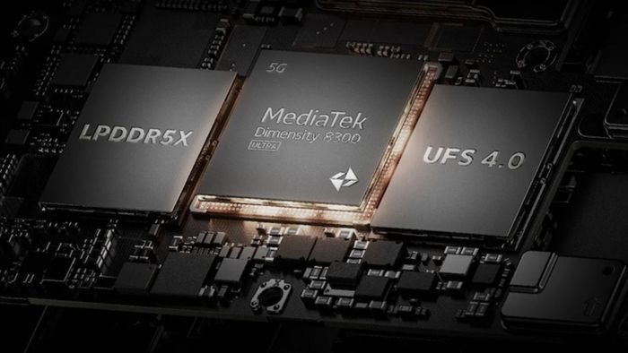 Sức mạnh GPU