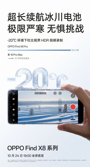 OPPO Find X8 Pro có khả năng hoạt động ở nhiệt độ âm.