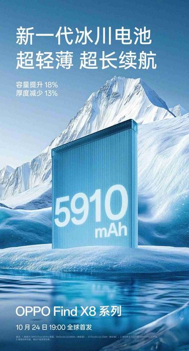 OPPO Find X8 Pro trang bị pin 5,910mAh