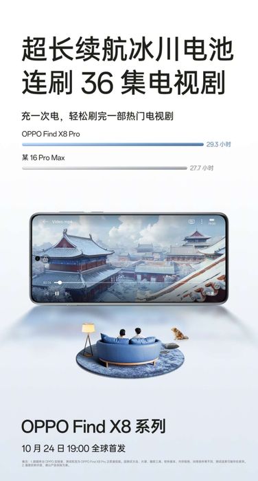 OPPO Find X8 Pro có thể xem liên tục 36 tập phim.