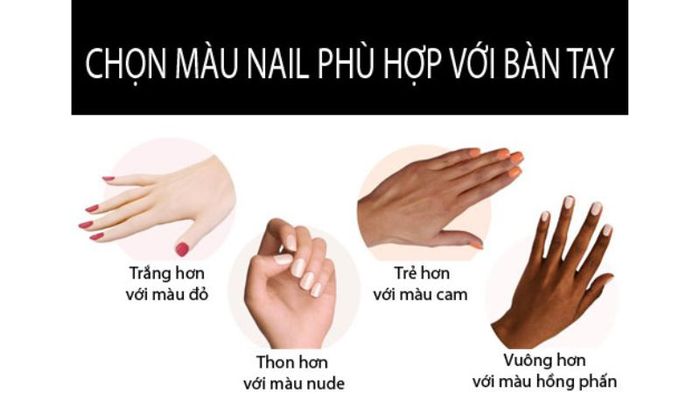 Chọn màu nail phù hợp với tông da