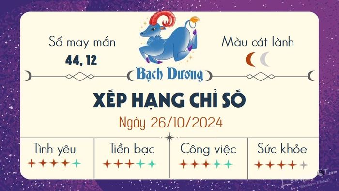 Tử vi hàng ngày 26/10/2024 - Bạch Dương