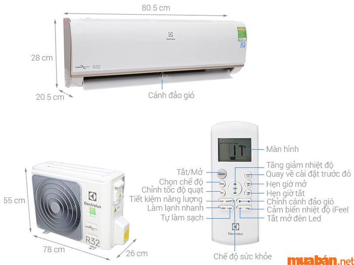 máy lạnh electrolux báo lỗi P4
